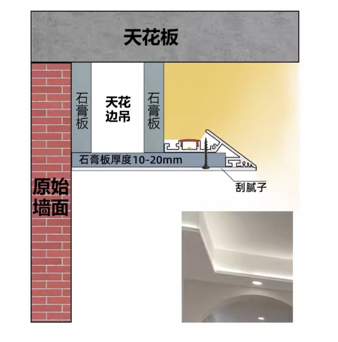 1mm的极薄吊顶灯槽该怎么做dop设计干货