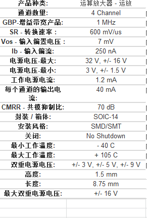 lm2902dr2g/lm2902dr运算放大器芯片中文资料pdf数据手册引脚图