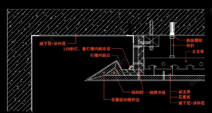 1mm的极薄吊顶灯槽该怎么做dop设计干货