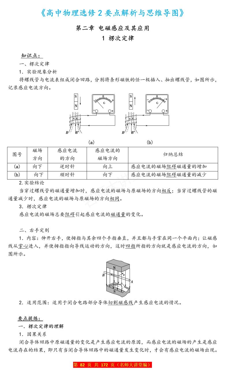 楞次定律思维导图图片