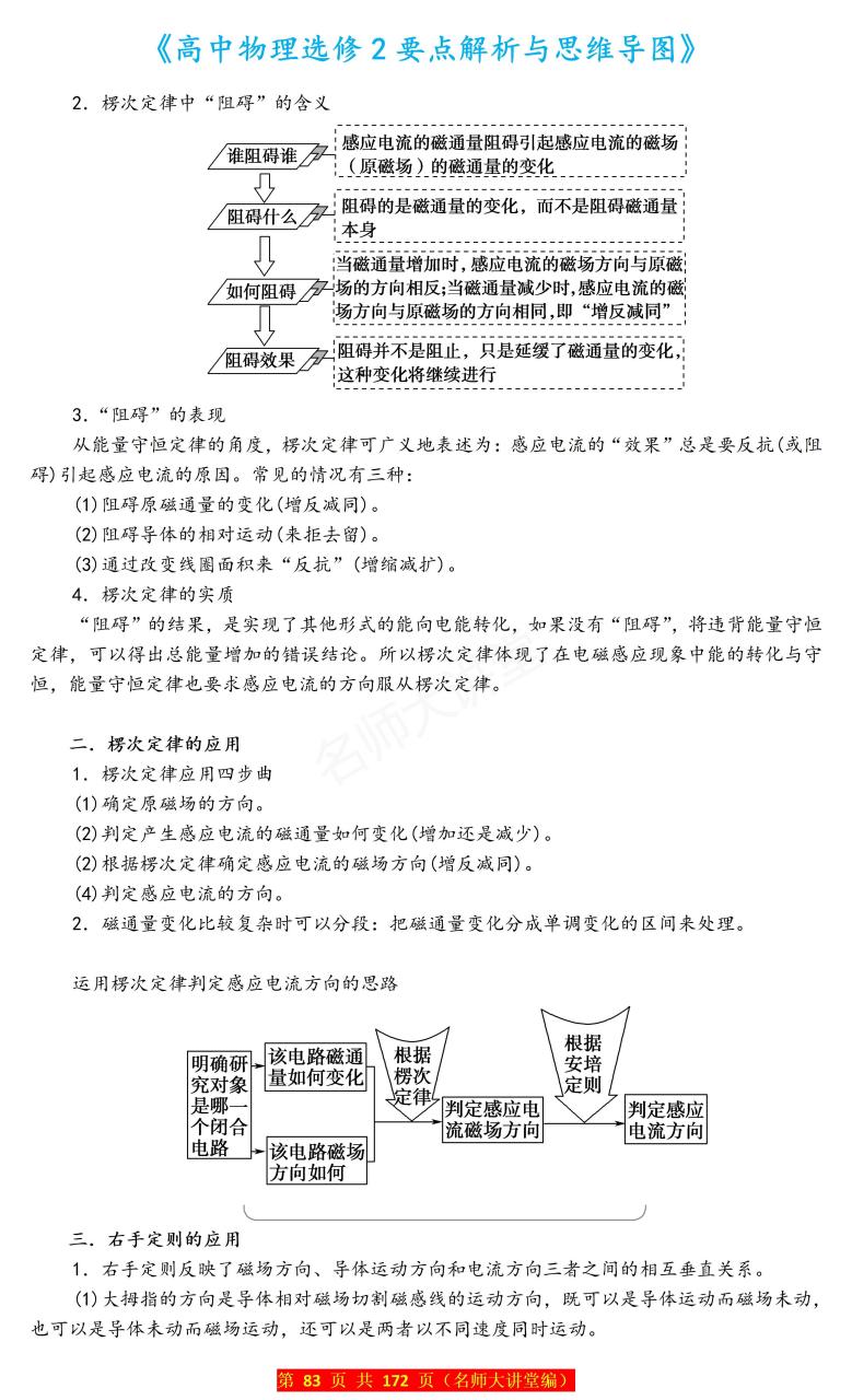 楞次定律思维导图图片