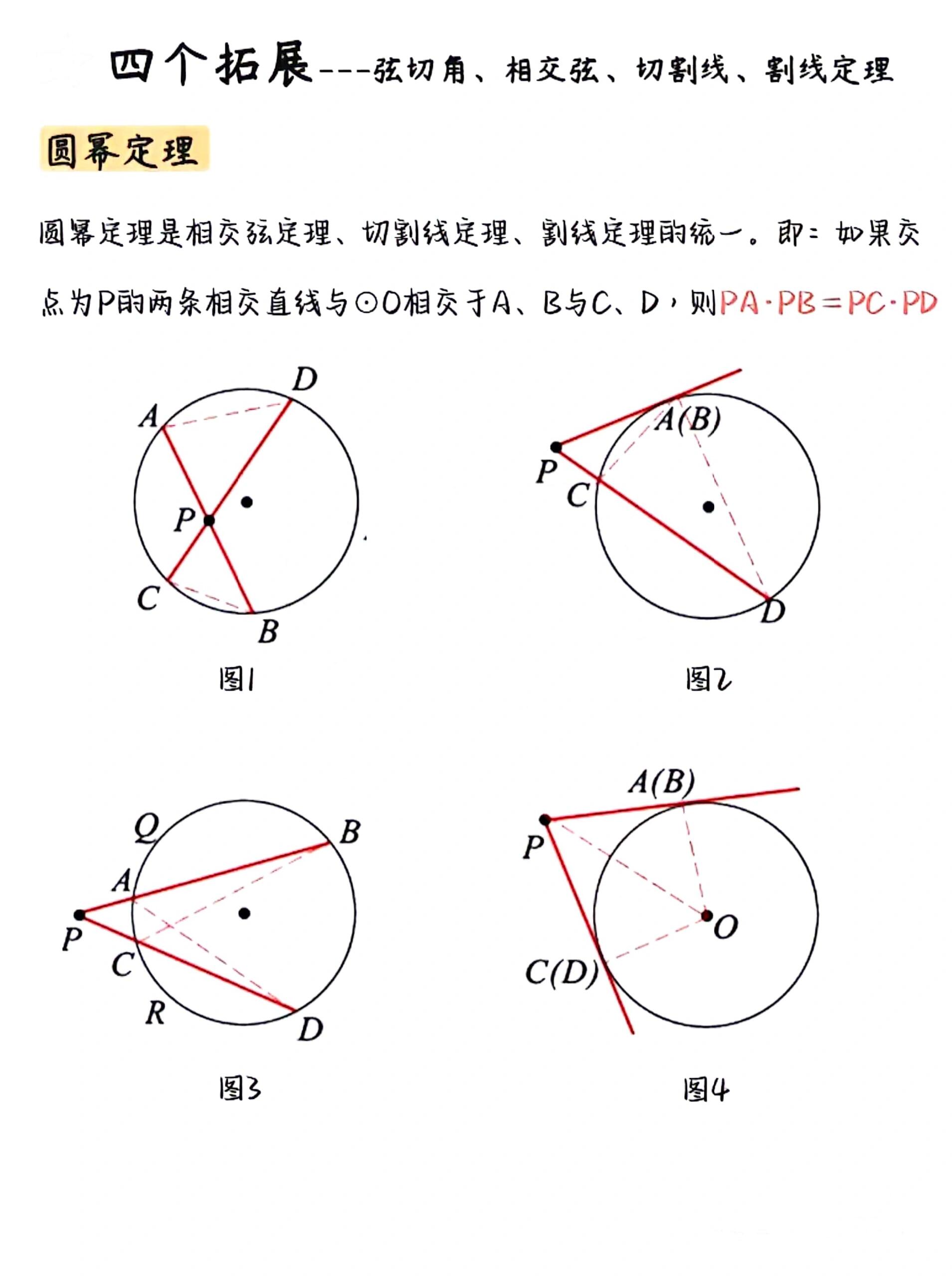 数学提分专题:圆的4个拔高培优延伸专题!中考数学几何模型!