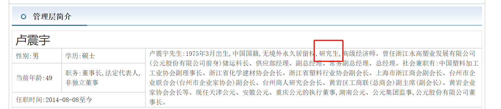 公元股份董事长卢震宇是研究生?哪年就读的?