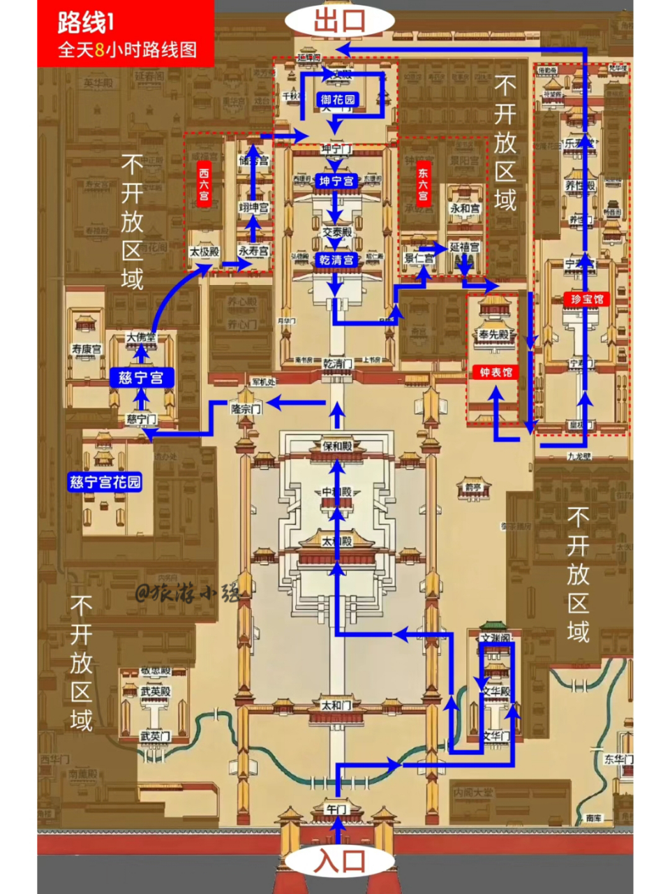 一张故宫参观路线图图片