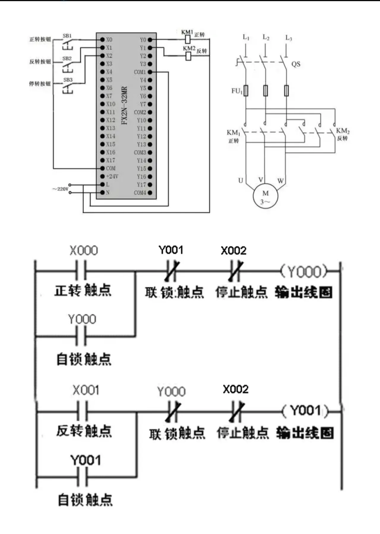 三菱plc:经典plc控制电机正反转电路#三菱plc