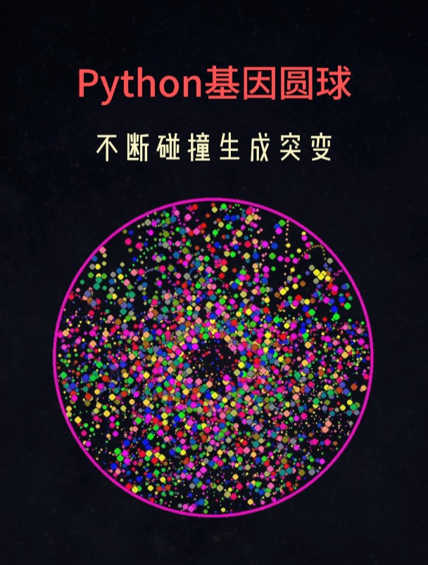 圆球不断碰撞,颗粒形成图案,直到突变