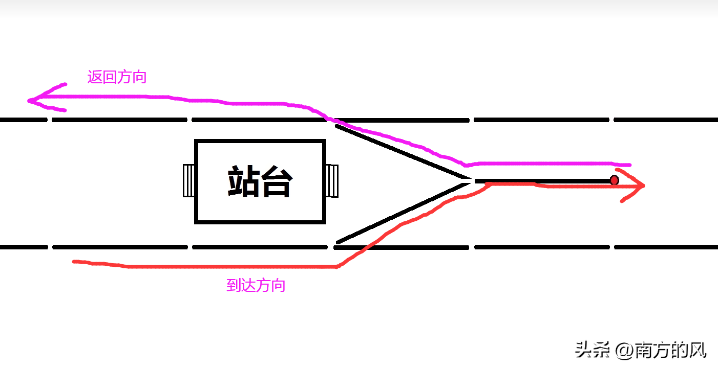 亲测去地铁起点站都没位置原因可能在这里