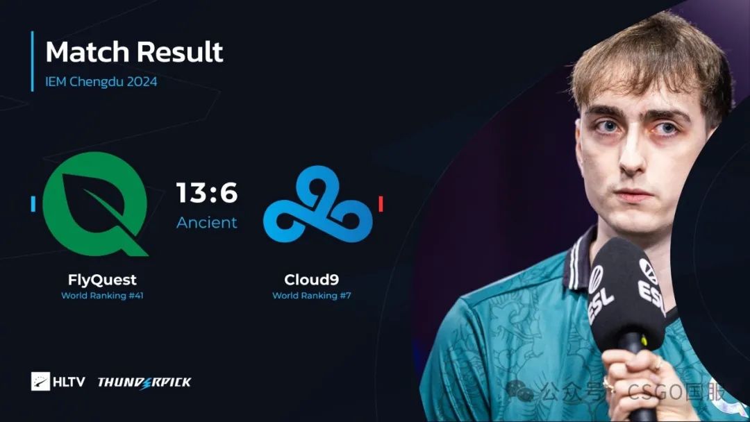 【IEM成都首日：Liquid、MOUZ锁定淘汰赛席位！TYLOO、9z率先出局】