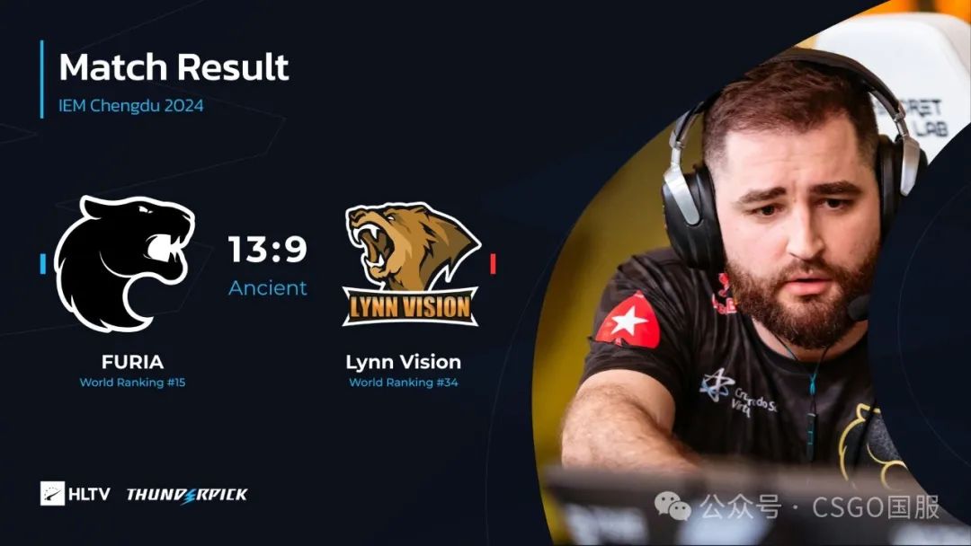 【IEM成都首日：Liquid、MOUZ锁定淘汰赛席位！TYLOO、9z率先出局】