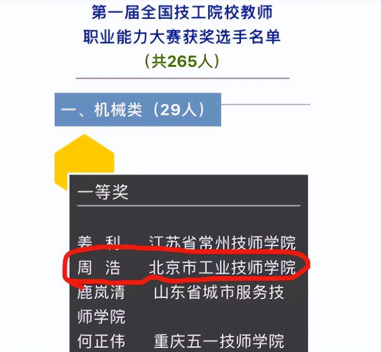 的求学履历,以及拥有强烈的愿望进入贵校时,负责老师几乎控制不住表情