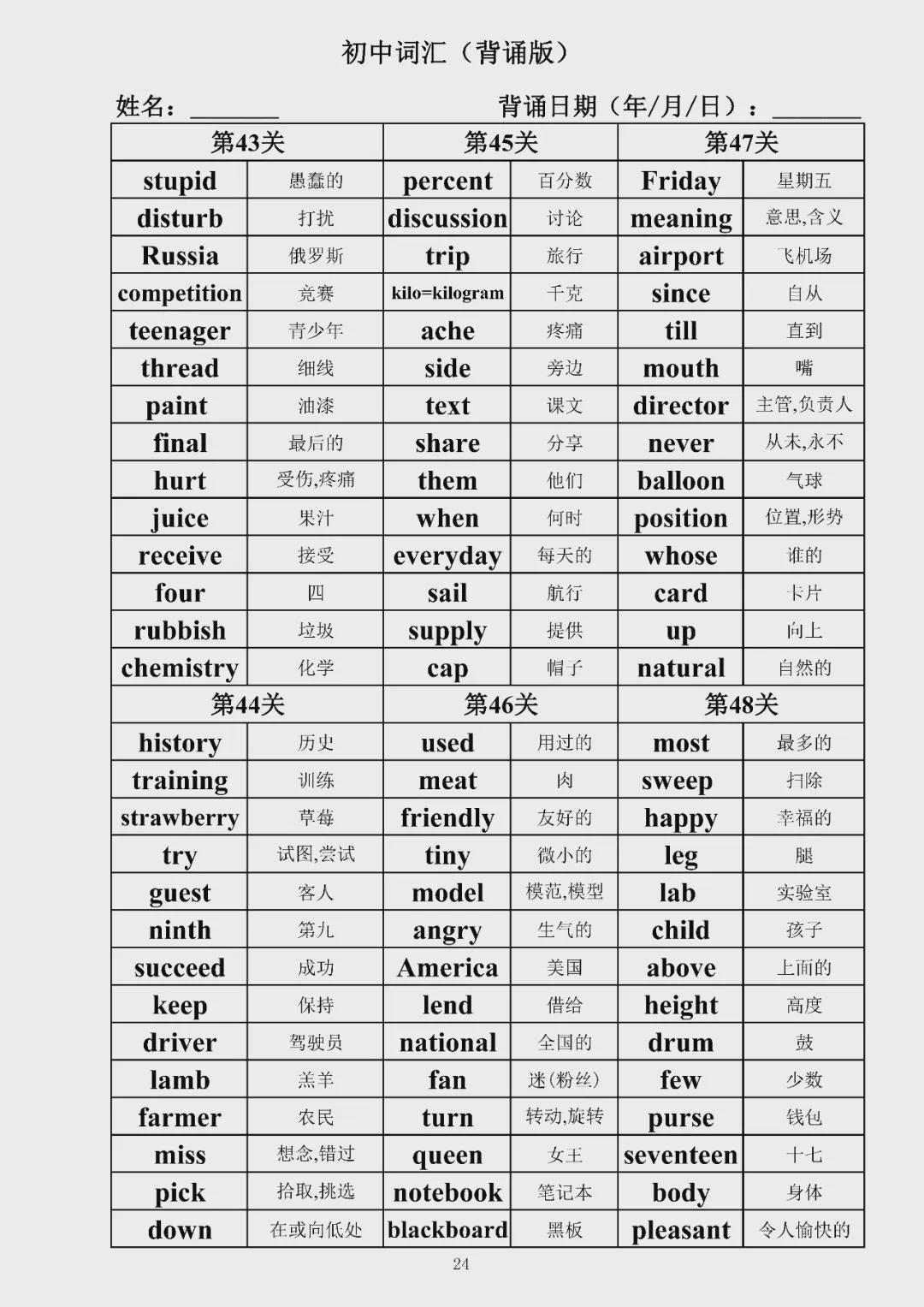 初中英语1600词汇总(背诵版 检测默写版)