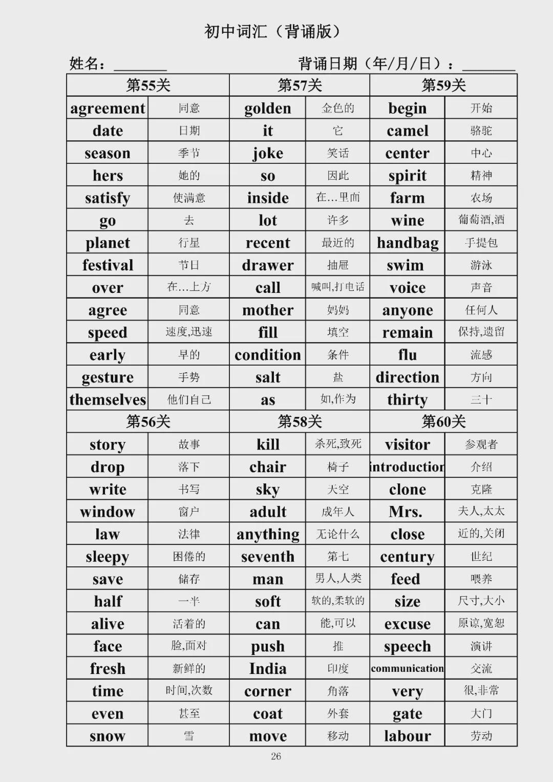 初中英语1600词汇总(背诵版 检测默写版)