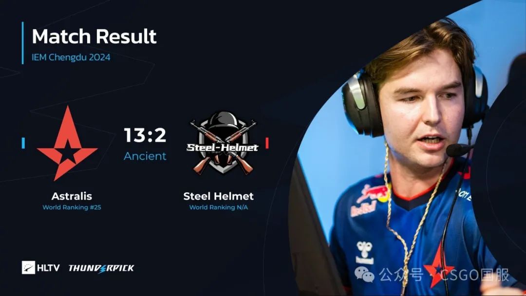 【IEM成都首日：Liquid、MOUZ锁定淘汰赛席位！TYLOO、9z率先出局】