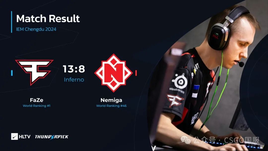 【IEM成都首日：Liquid、MOUZ锁定淘汰赛席位！TYLOO、9z率先出局】