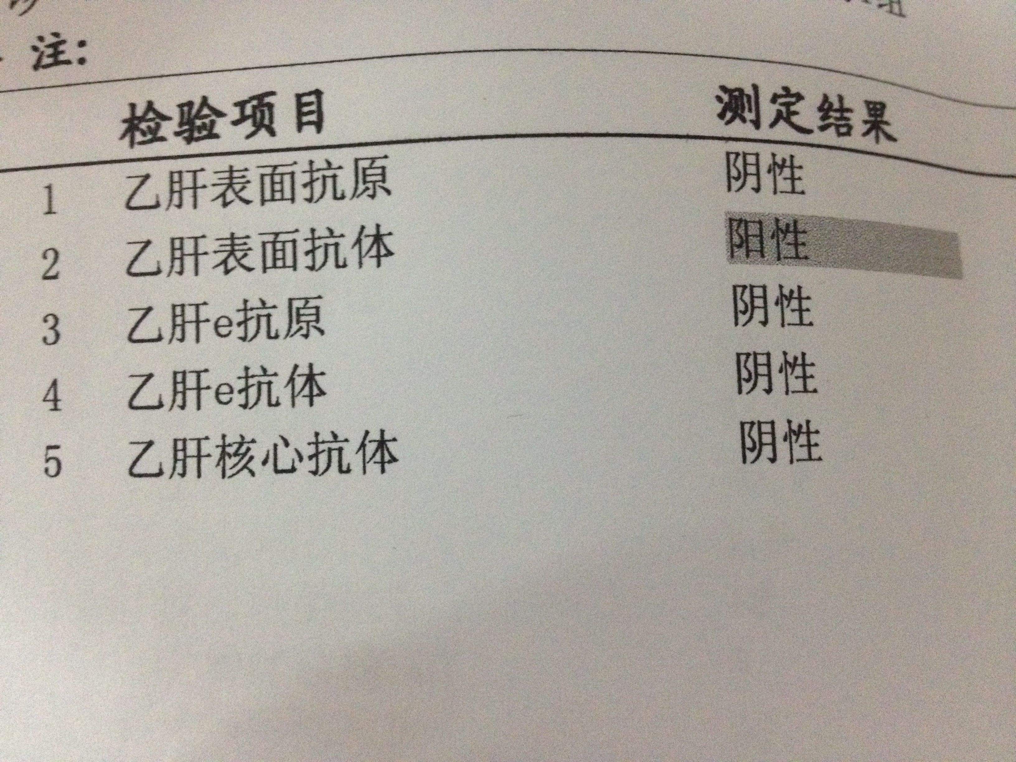 乙肝体检报告图片