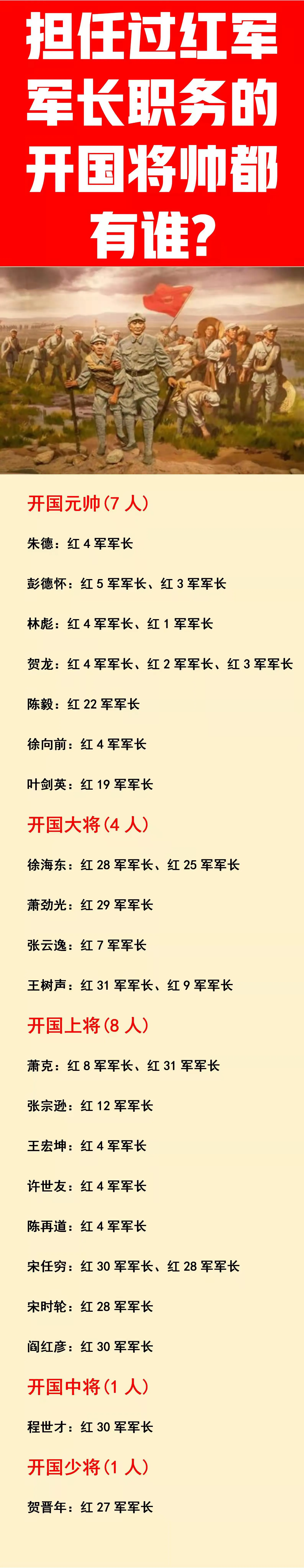 赵先春将军简介图片