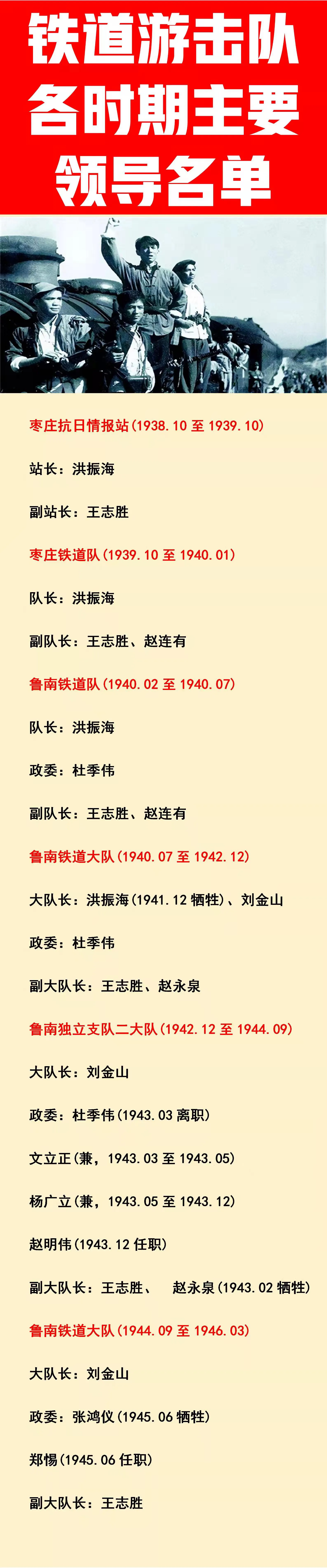 李宪章将军简介图片