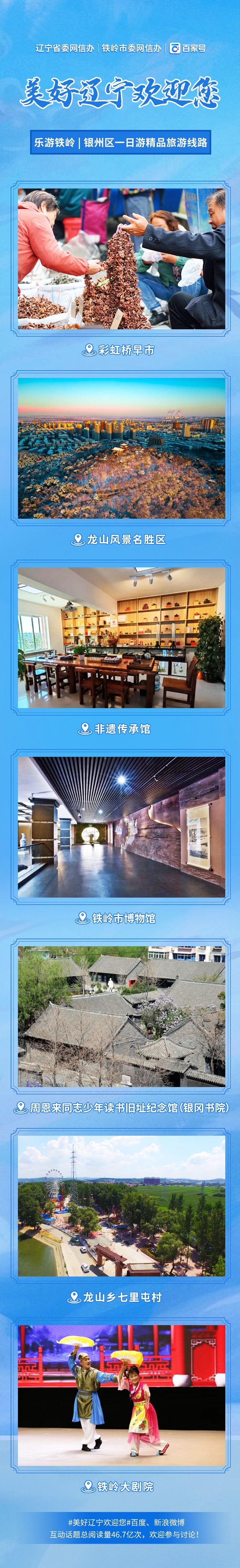 美好辽宁欢迎您# 乐游铁岭|银州区一日游精品旅游线路#新时代六地