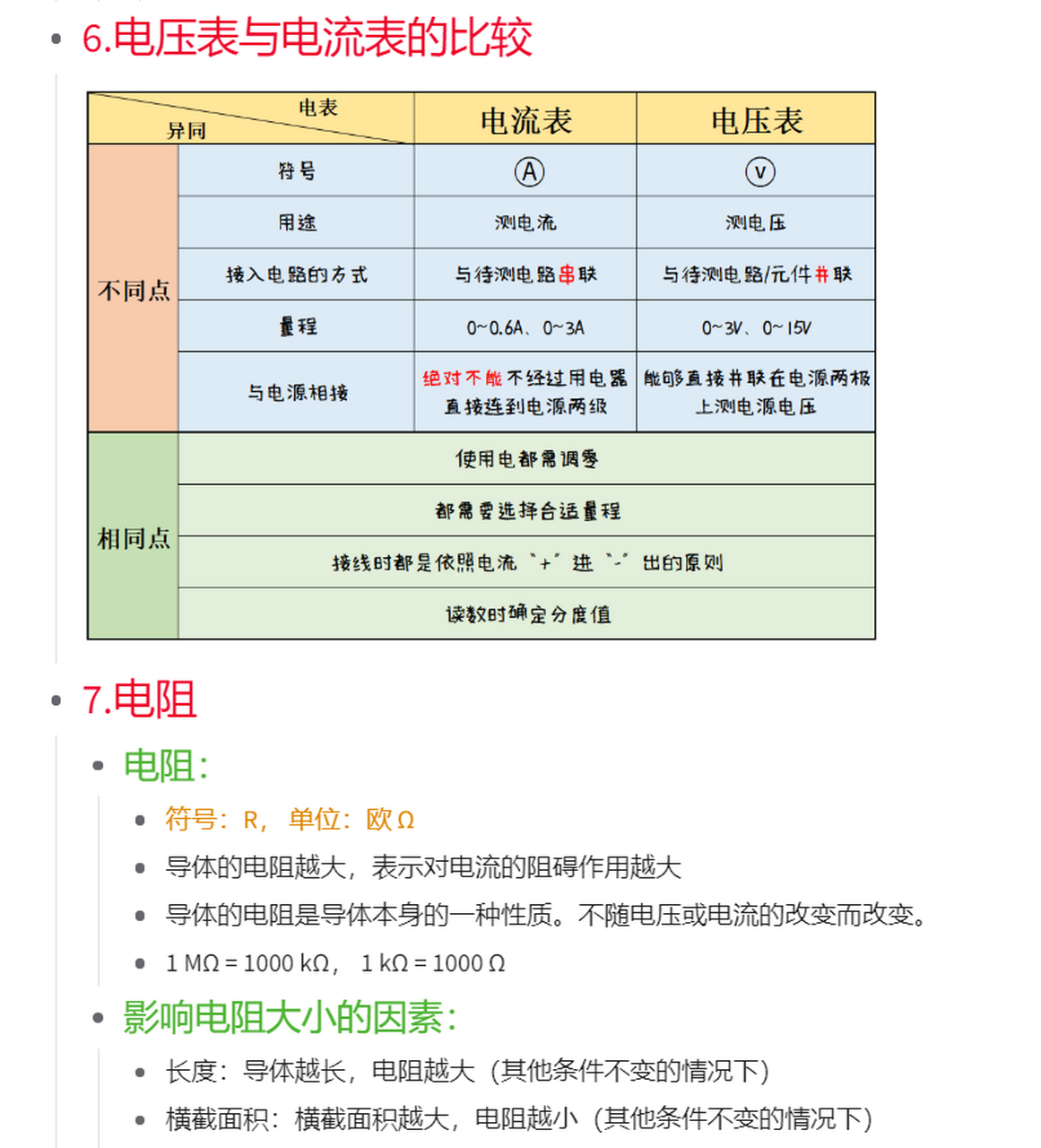 电功率的定义是什么