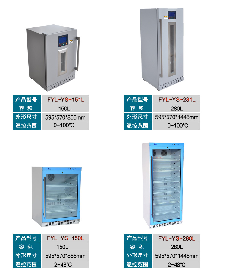 福意联恒温箱 fyl-ys-280l