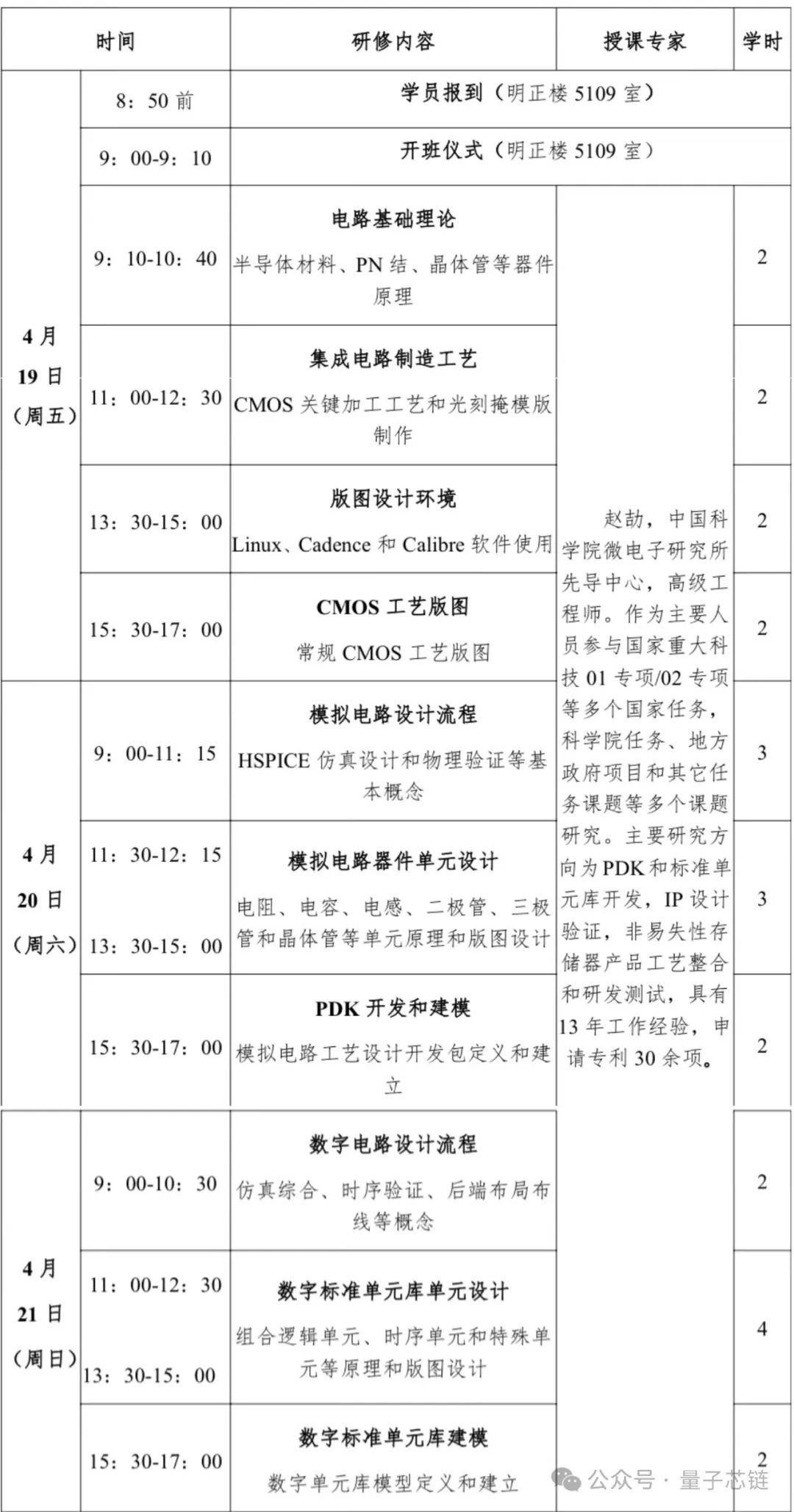 「量子芯链」《集成电路版图设计与建模工程师》培训活动开始啦!
