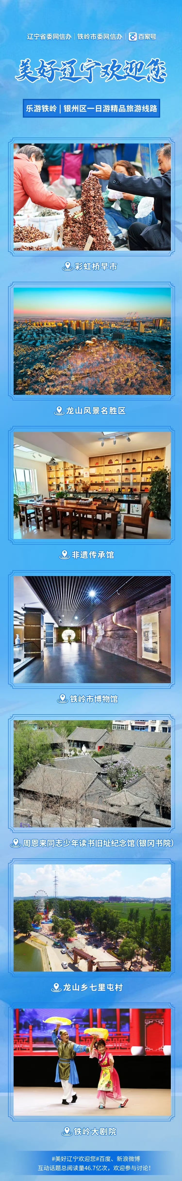 有一种美好叫辽宁# 乐游铁岭丨银州区一日游精品旅游线路#振兴新突破