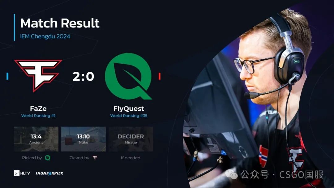 【Astralis与MOUZ三战全胜强势入四强!FaZe、G2以小组第3晋级六强】