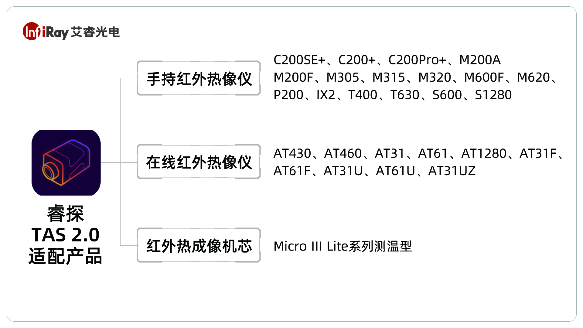 红外热像仪热图报告图片