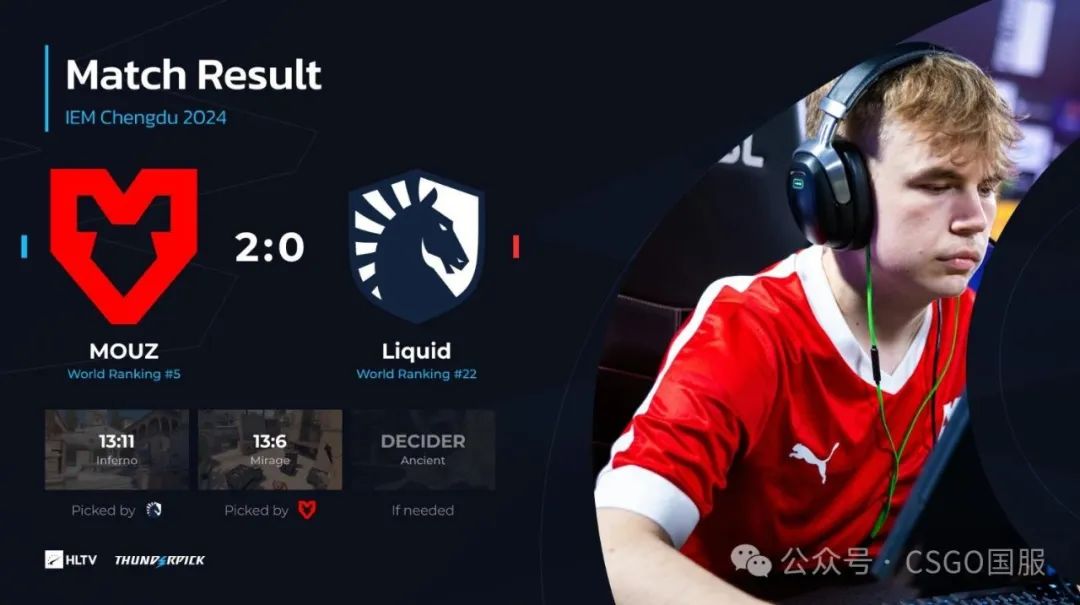 【Astralis与MOUZ三战全胜强势入四强!FaZe、G2以小组第3晋级六强】