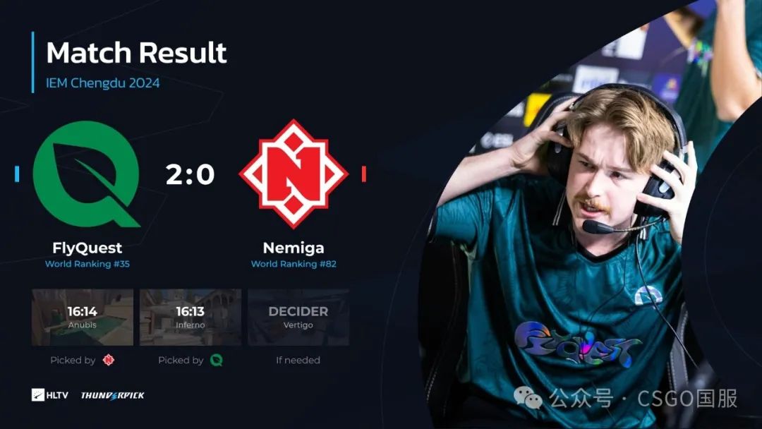 【Astralis与MOUZ三战全胜强势入四强!FaZe、G2以小组第3晋级六强】