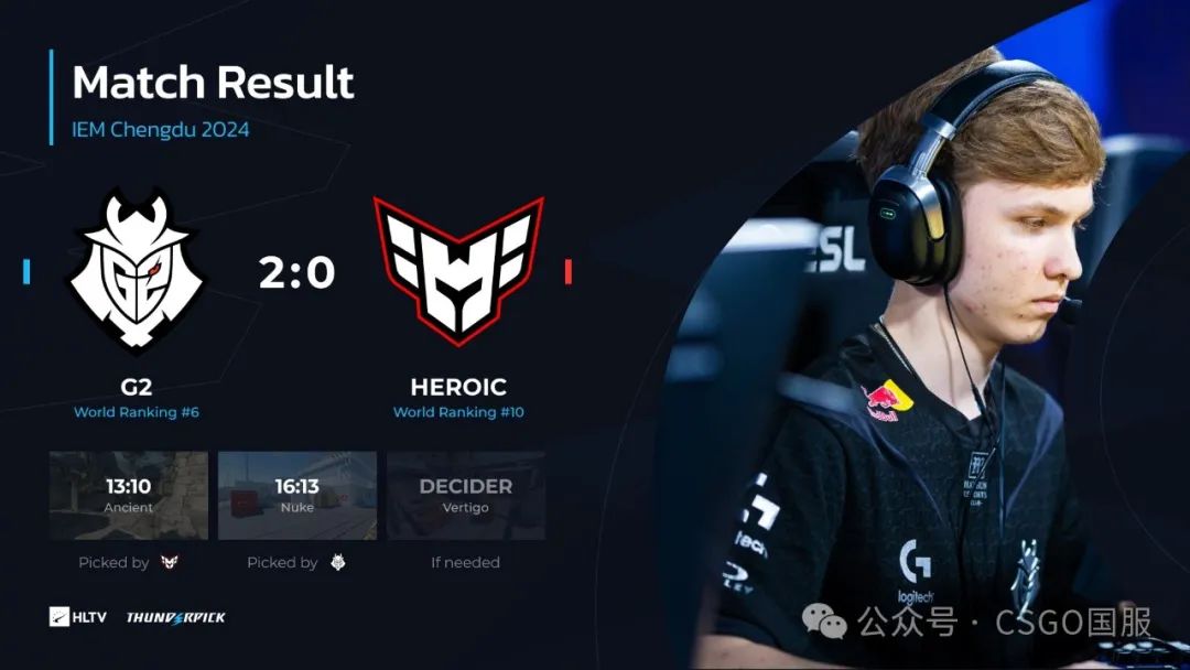 【Astralis与MOUZ三战全胜强势入四强!FaZe、G2以小组第3晋级六强】