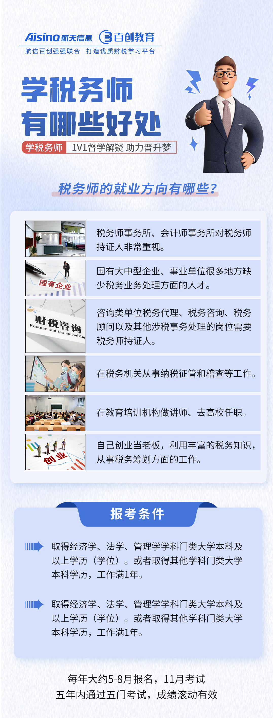 税务师事务所注册需要什么条件