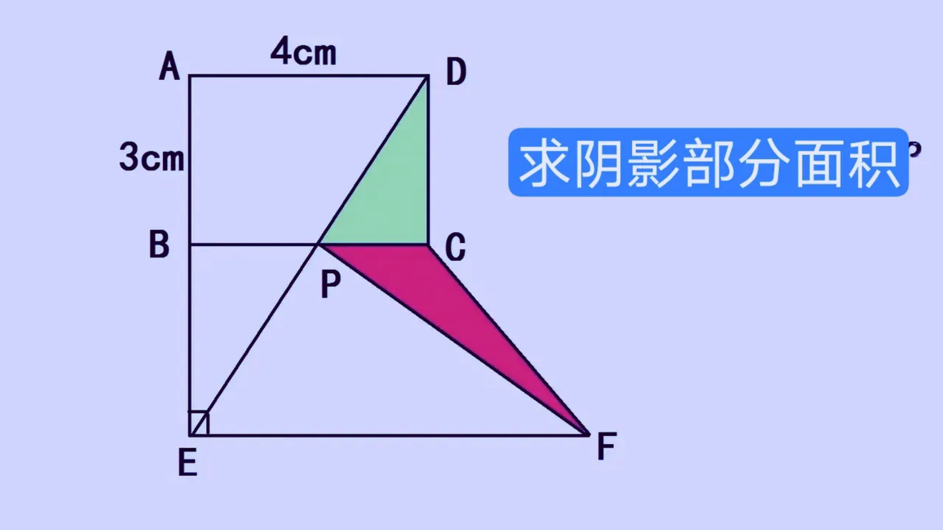 难度系数五颗星图片