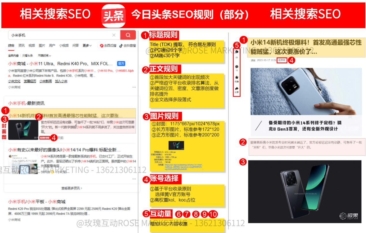 SEO教程网_seo基础教程视频