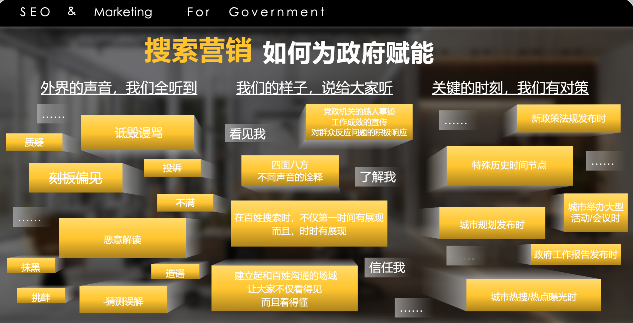 seo教程自学_seo自学教程推荐 seo教程自学_seo自学教程保举（seo教程自学网） 必应词库