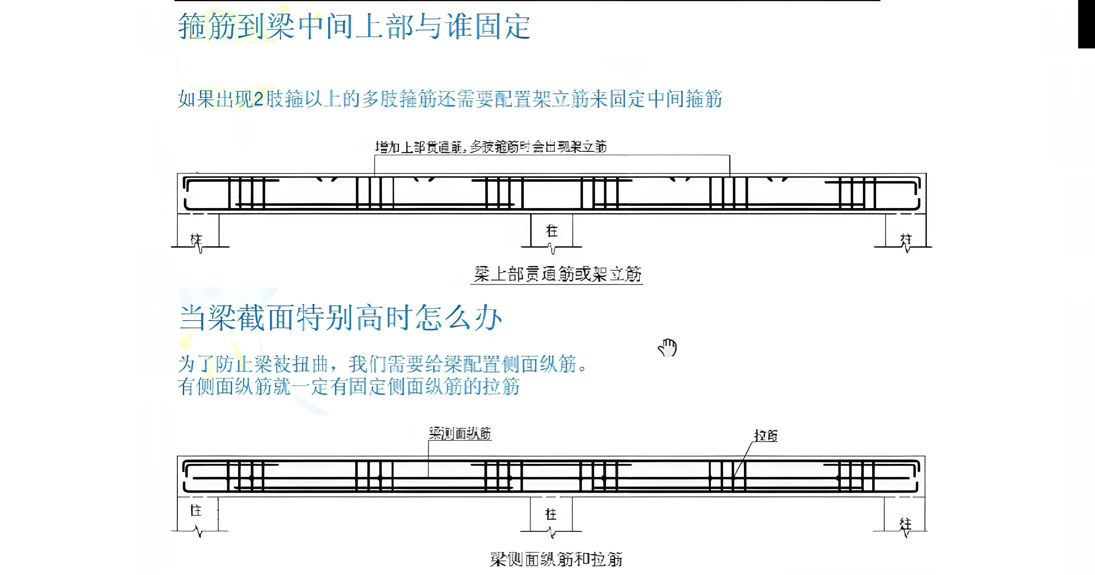 梁的弯起钢筋示意图图片