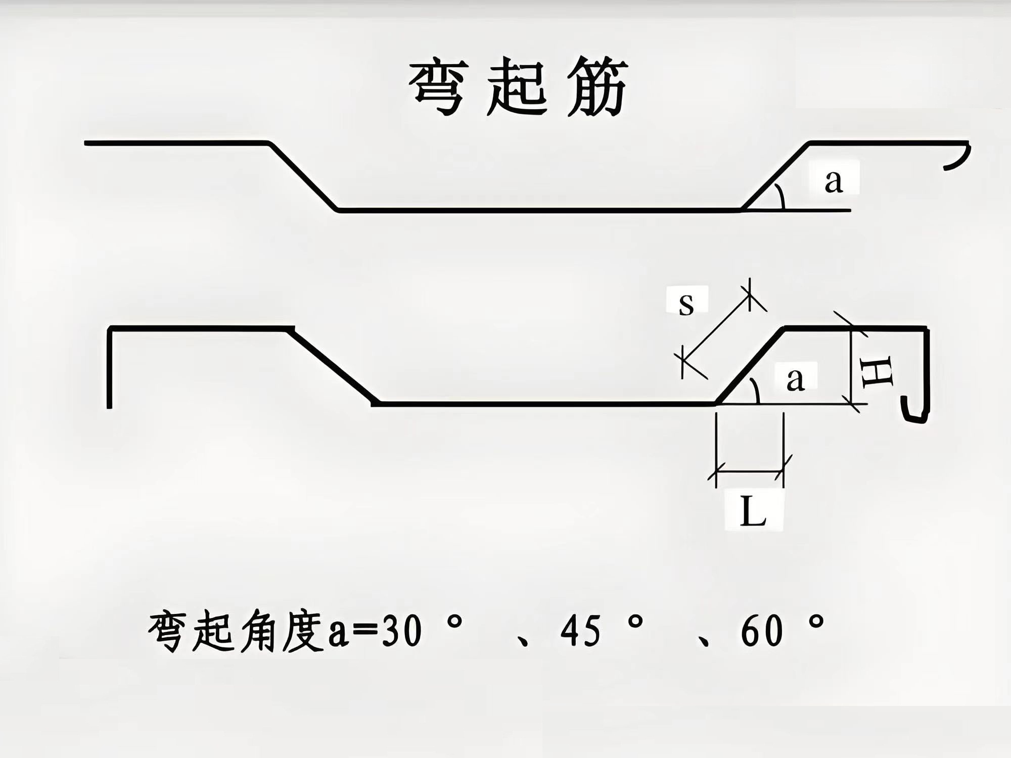 梁的弯起钢筋示意图图片