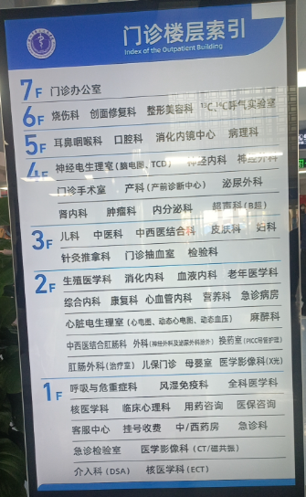 原武警总医院全天陪诊含挂号缓解就医焦虑的简单介绍