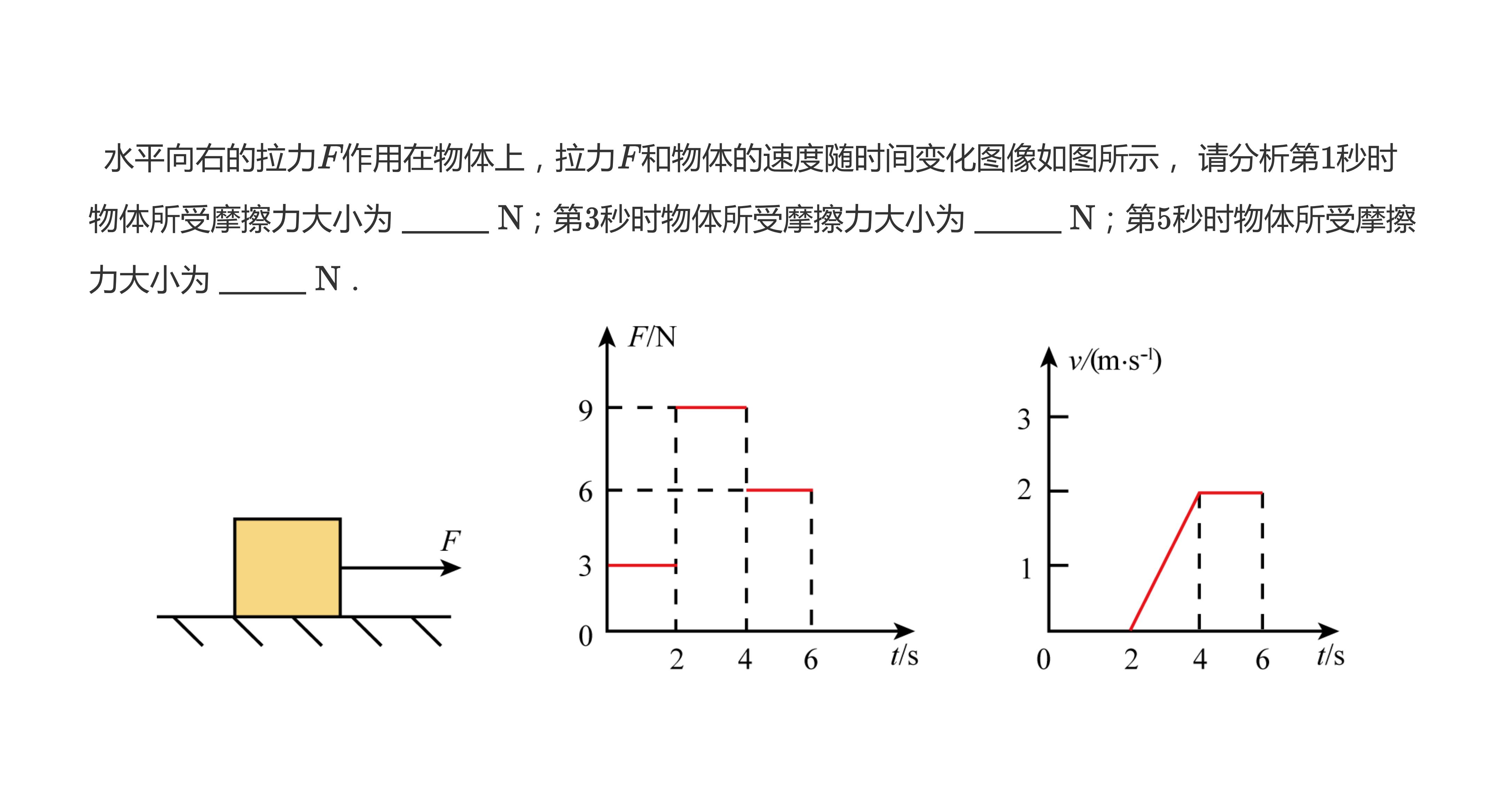 物理拉力图怎么画图片