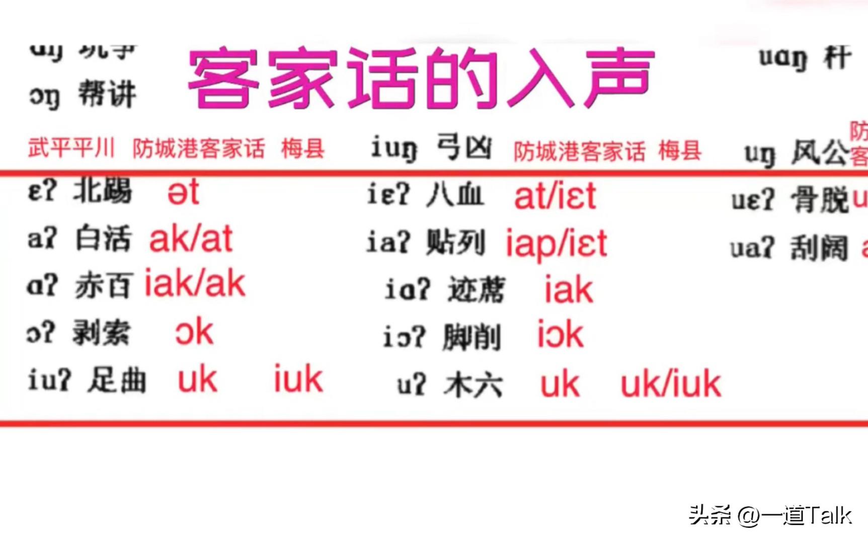 "古汉语活化石"客家话