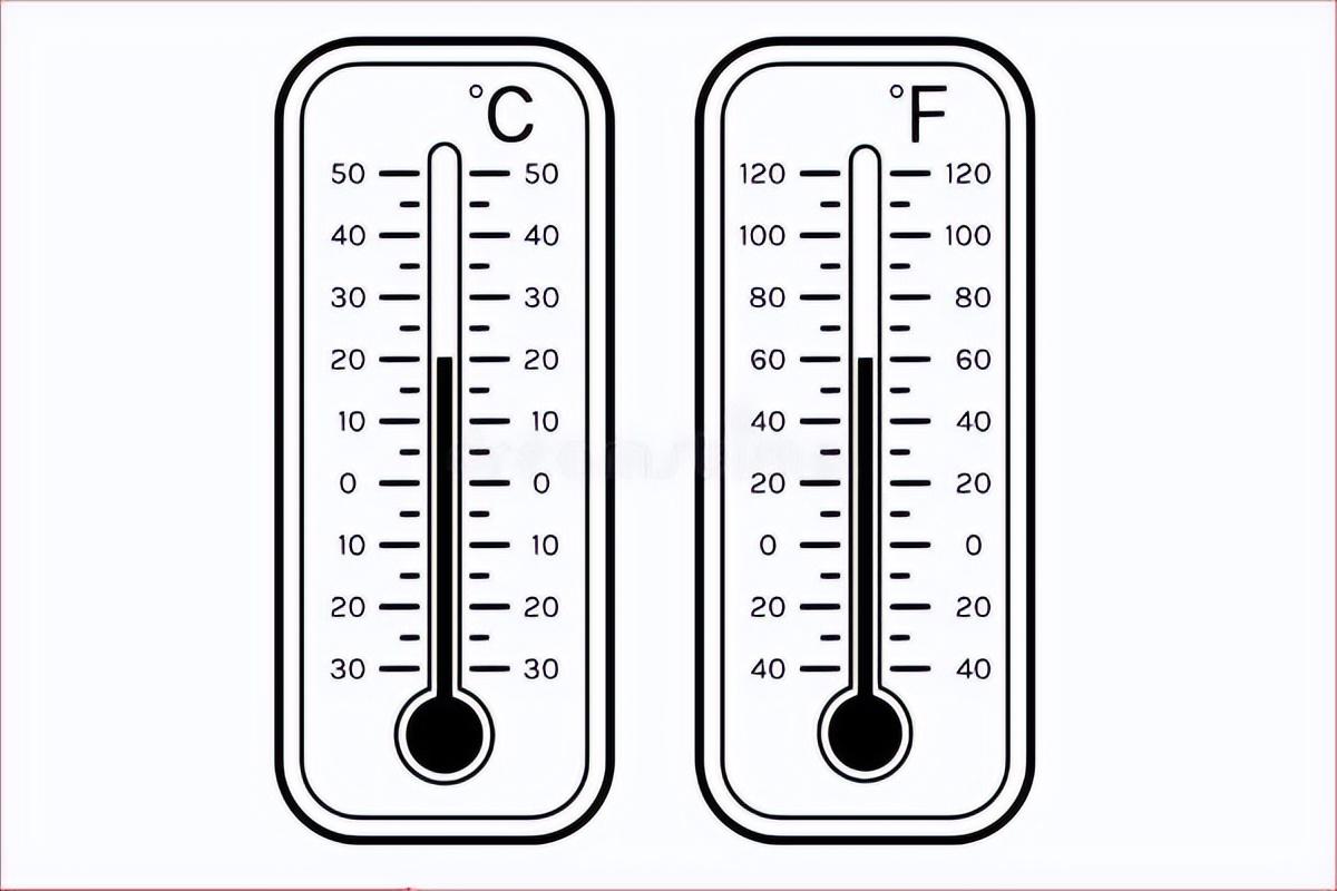温度计和体温计的起源