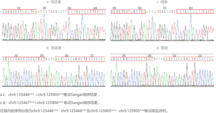 案例2:吡哆醇依赖性癫痫,基因检测仅发现单杂合时怎么办?