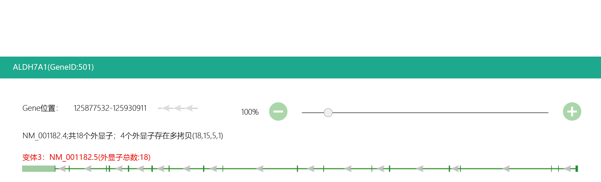 案例2:吡哆醇依赖性癫痫,基因检测仅发现单杂合时怎么办?