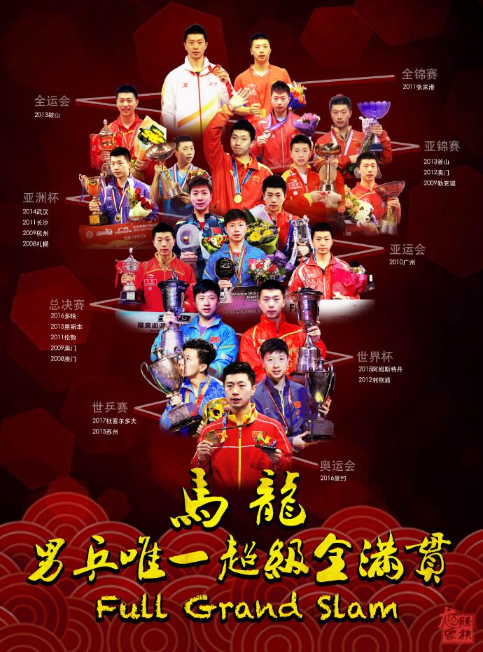 "要说全中国最卷的运动项目,那无疑是乒乓球项目.