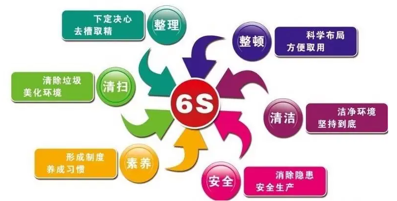 5s怎么推广 baijiahao.baidu.com