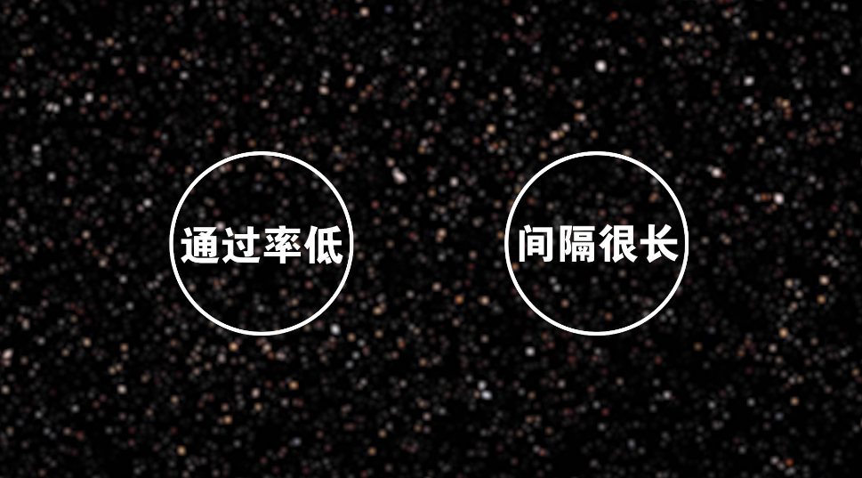 回顾:为什么说在火星上发现生命,将会是人类"绝望"的开始?