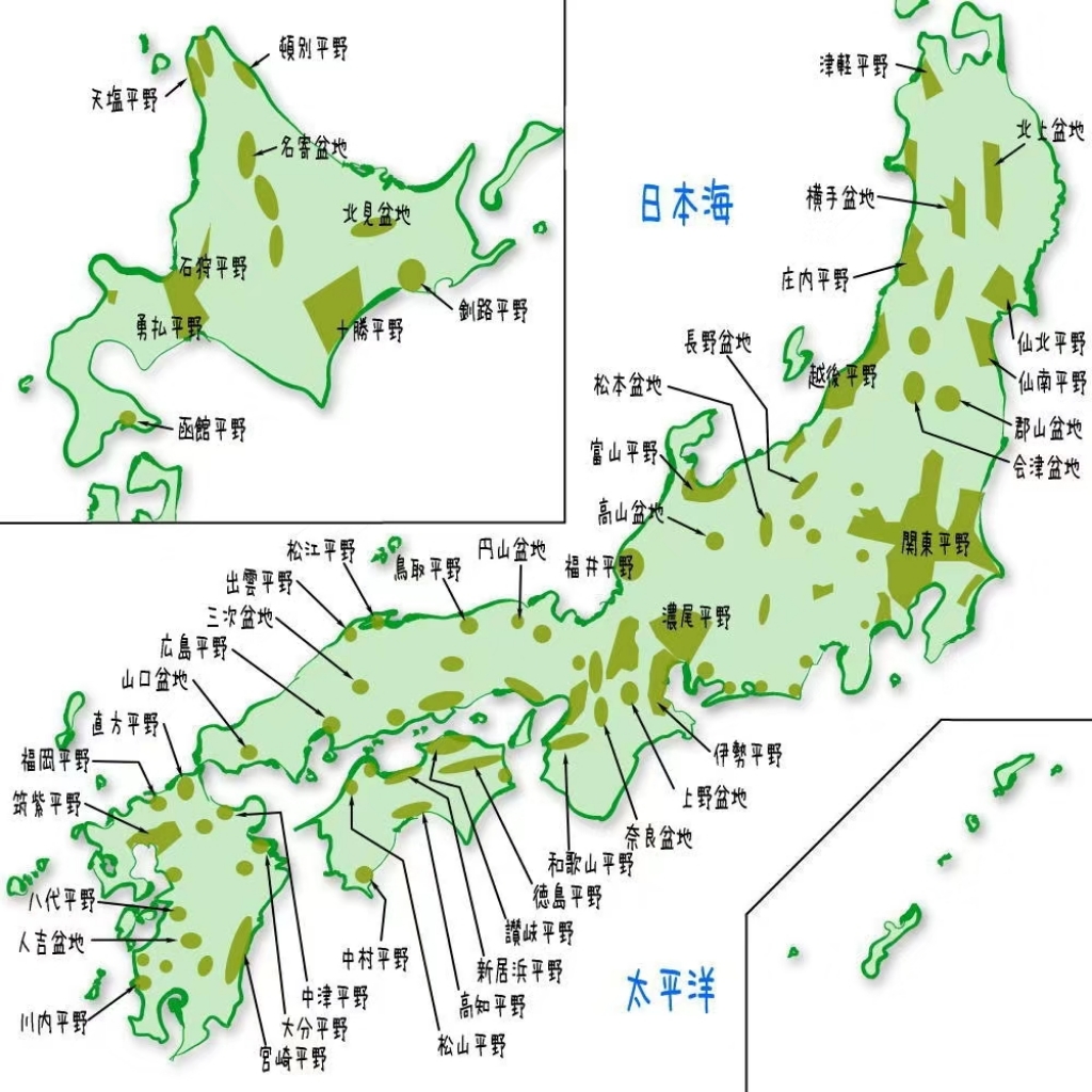 日本五大平原图片