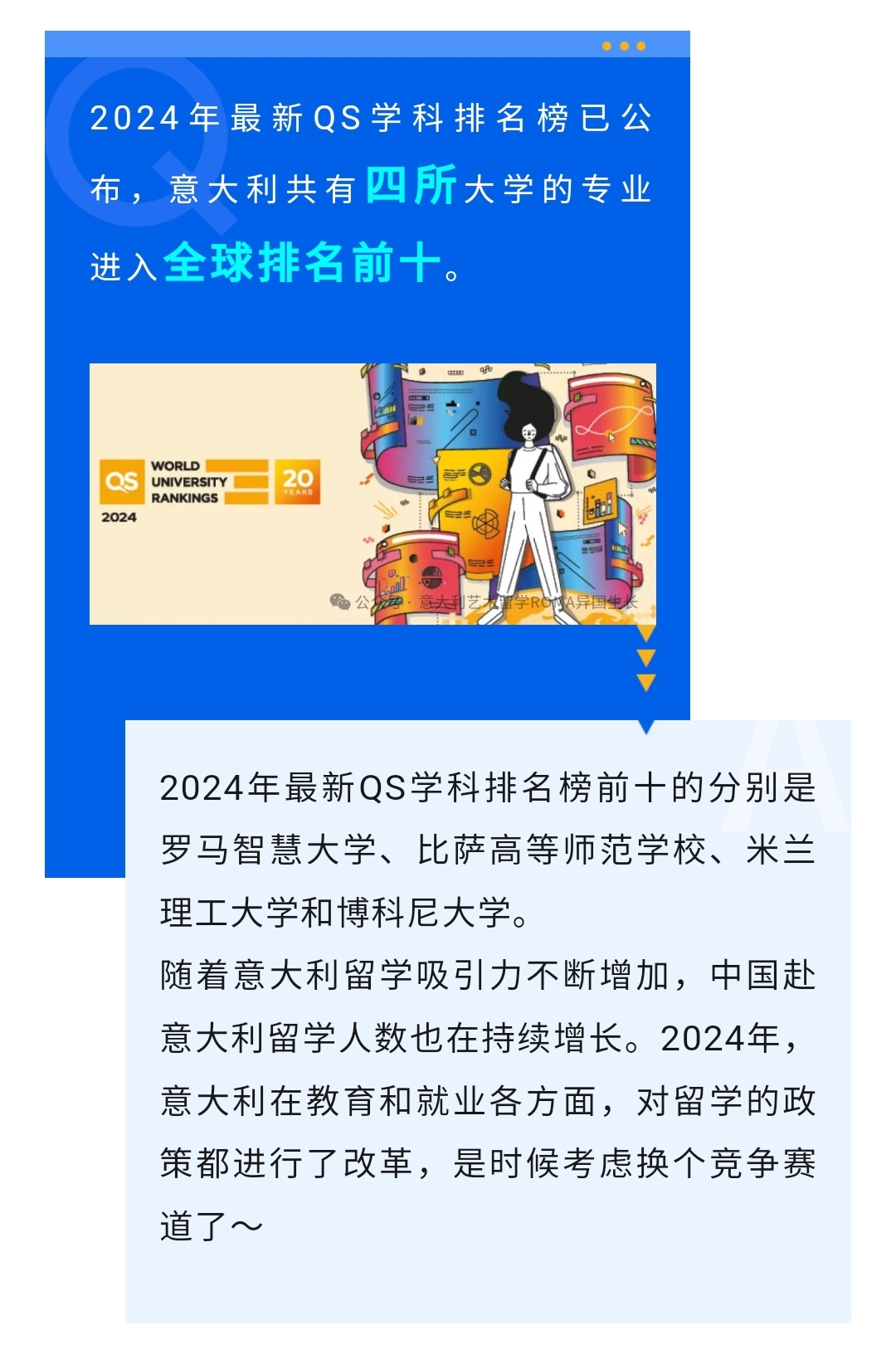 意大利大学留学