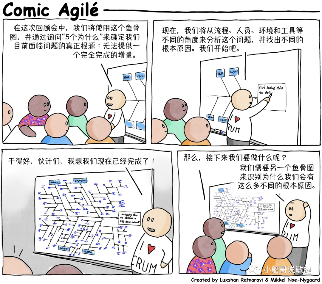 原因分析卡通图片