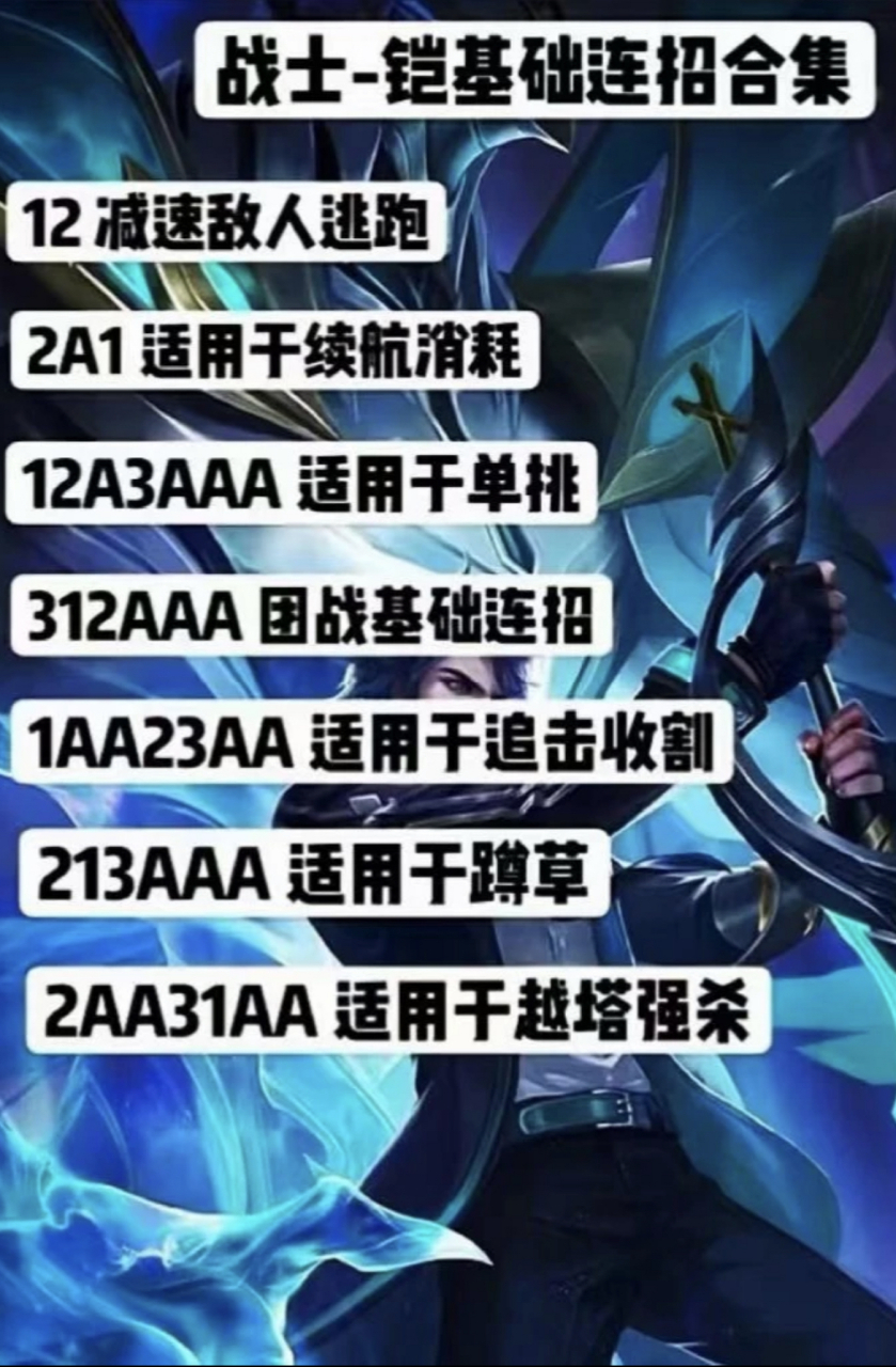 耀中,曜,花木兰,澜,姬小满,铠和孙悟空这些英雄都有各自独特的连招